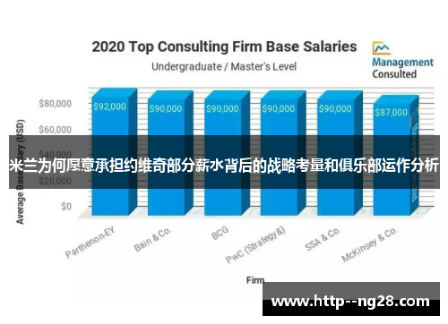 米兰为何愿意承担约维奇部分薪水背后的战略考量和俱乐部运作分析