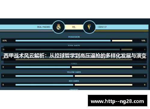 西甲战术风云解析：从控球哲学到高压逼抢的多样化发展与演变