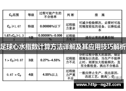 足球心水指数计算方法详解及其应用技巧解析