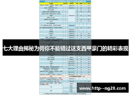 七大理由揭秘为何你不能错过这支西甲豪门的精彩表现