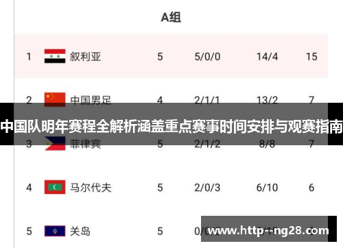 中国队明年赛程全解析涵盖重点赛事时间安排与观赛指南