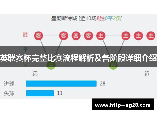 英联赛杯完整比赛流程解析及各阶段详细介绍
