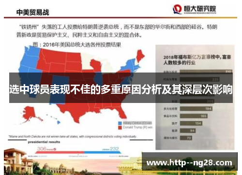 选中球员表现不佳的多重原因分析及其深层次影响