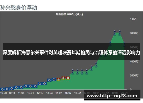 深度解析海瑟尔关事件对英超联赛长期格局与治理体系的深远影响力