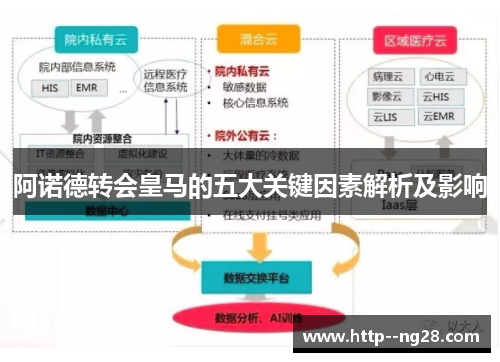 阿诺德转会皇马的五大关键因素解析及影响 阿诺德转会皇马的五大关键因素解析及影响