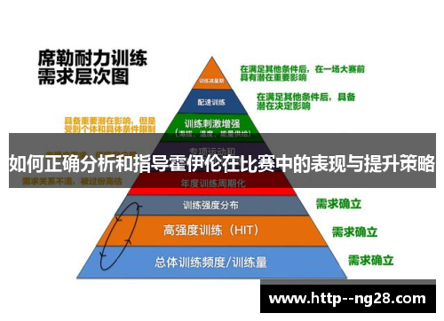 如何正确分析和指导霍伊伦在比赛中的表现与提升策略