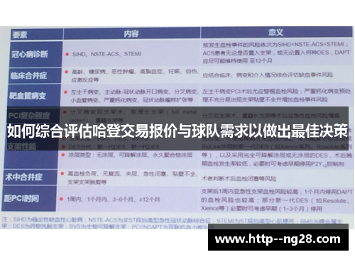 如何综合评估哈登交易报价与球队需求以做出最佳决策