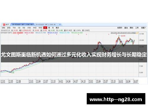 尤文图斯面临新机遇如何通过多元化收入实现财务增长与长期稳定 尤文图斯面临新机遇如何通过多元化收入实现财务增长与长期稳定