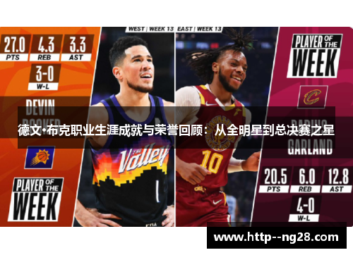 德文·布克职业生涯成就与荣誉回顾：从全明星到总决赛之星