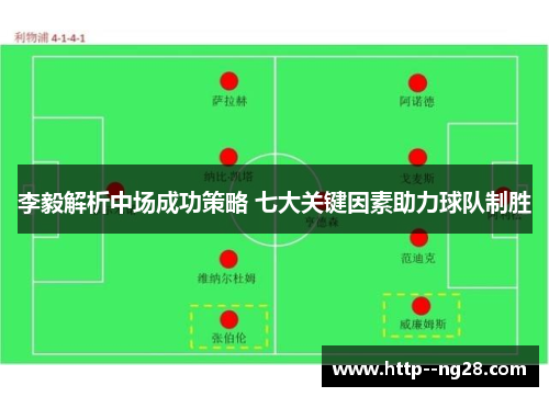 李毅解析中场成功策略 七大关键因素助力球队制胜