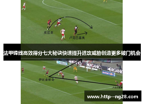 法甲锋线高效得分七大秘诀快速提升进攻威胁创造更多破门机会