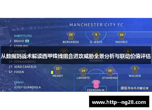 从数据到战术解读西甲锋线组合进攻威胁全景分析与联动价值评估