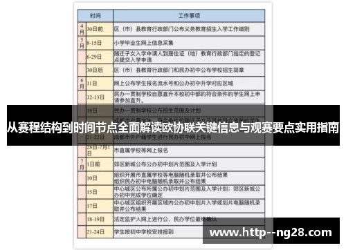 从赛程结构到时间节点全面解读欧协联关键信息与观赛要点实用指南 从赛程结构到时间节点全面解读欧协联关键信息与观赛要点实用指南