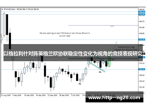 以格拉利什对阵英格兰欧协联稳定性变化为视角的竞技表现研究