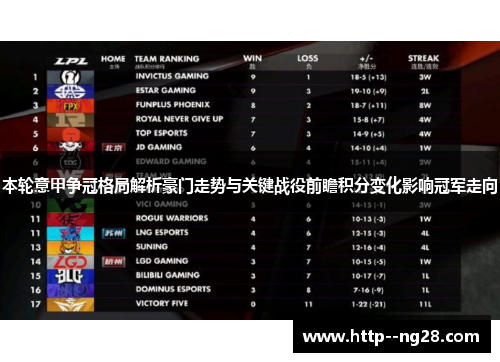 本轮意甲争冠格局解析豪门走势与关键战役前瞻积分变化影响冠军走向