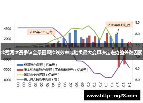 欧冠淘汰赛争议全景回顾锋线效率成胜负最大变量决定走势的关键因素