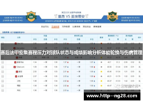 赛后法甲密集赛程压力对球队状态与成绩影响分析体能轮换与伤病管理
