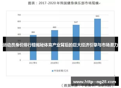 运动员身价排行榜揭秘体育产业背后的巨大经济引擎与市场潜力