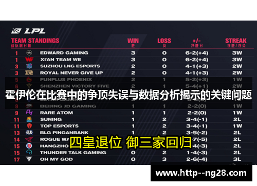 霍伊伦在比赛中的争顶失误与数据分析揭示的关键问题